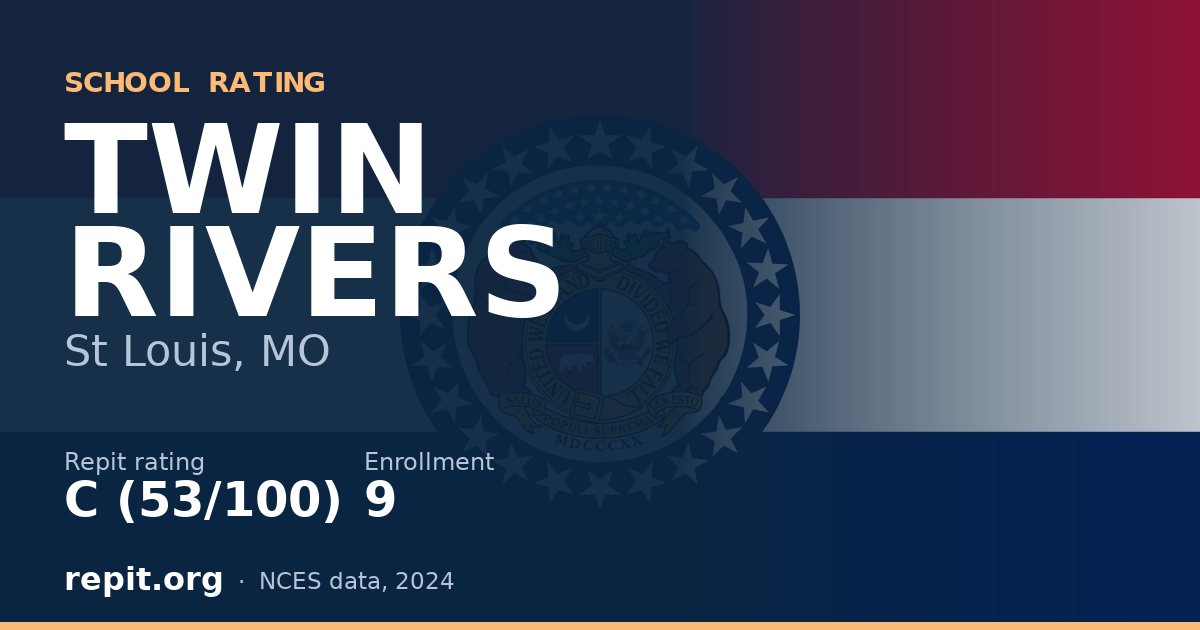 TWIN RIVERS, St Louis, MO — Repit school rating C (53/100)