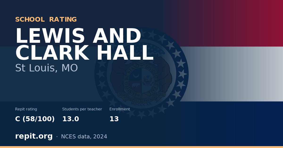 LEWIS AND CLARK HALL, St Louis, MO — Repit school rating C (58/100)