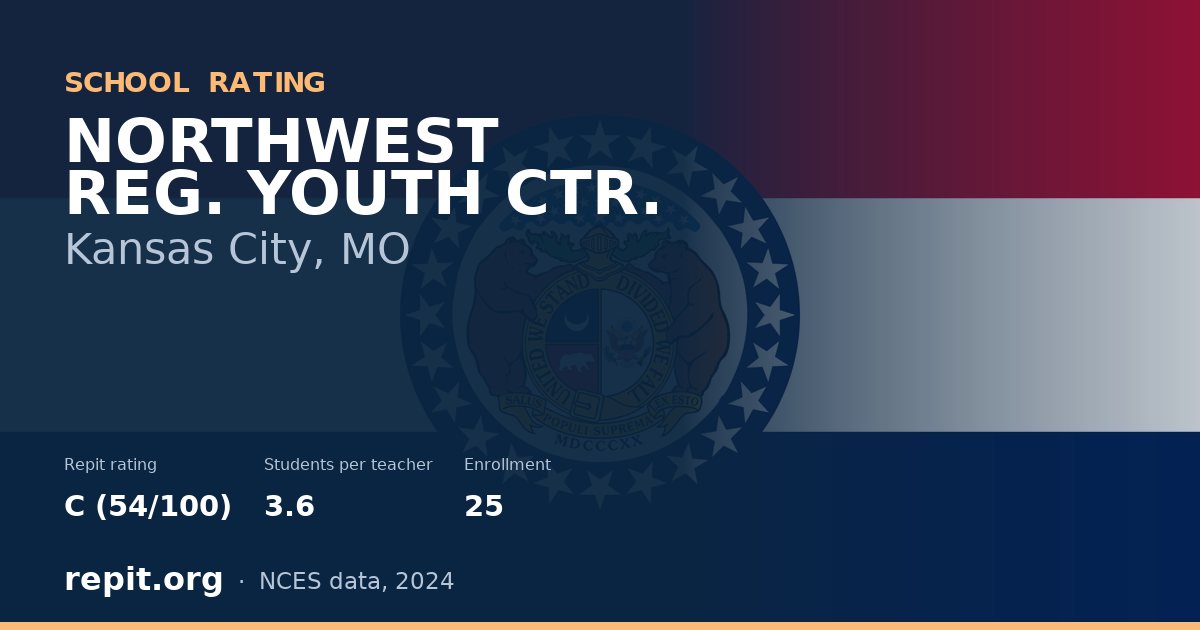 NORTHWEST REG. YOUTH CTR., Kansas City, MO — Repit school rating C (54/100)