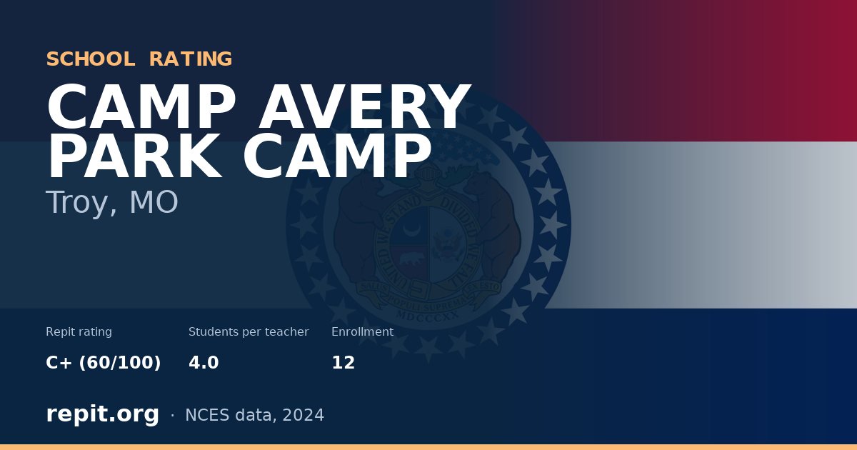 CAMP AVERY PARK CAMP, Troy, MO — Repit school rating C+ (60/100)