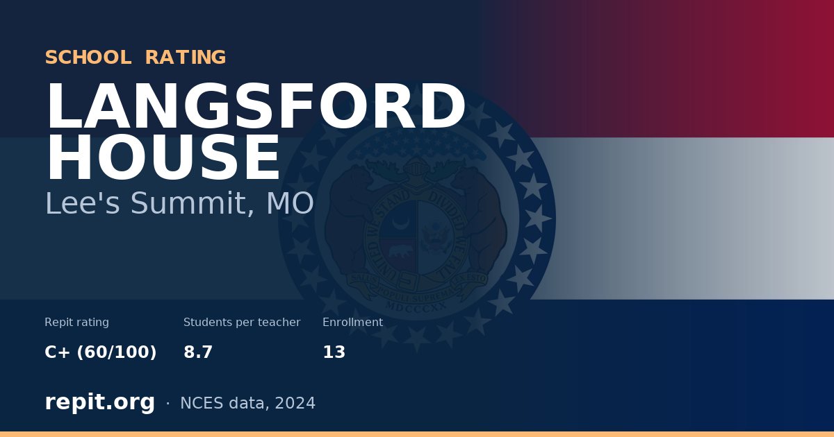 LANGSFORD HOUSE, Lee's Summit, MO — Repit school rating C+ (60/100)