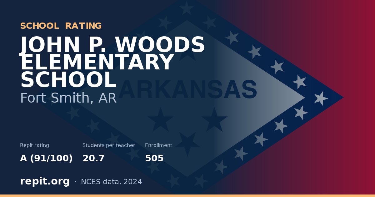 JOHN P. WOODS ELEMENTARY SCHOOL, Fort Smith, AR — Repit school rating A (91/100)