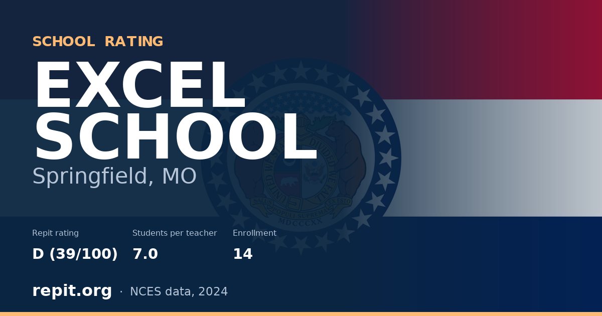 EXCEL SCHOOL, Springfield, MO — Repit school rating D (39/100)