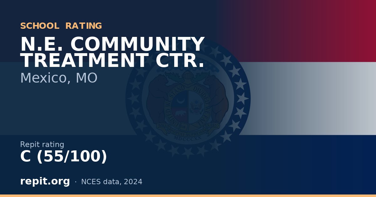 N.E. COMMUNITY TREATMENT CTR., Mexico, MO — Repit school rating C (55/100)
