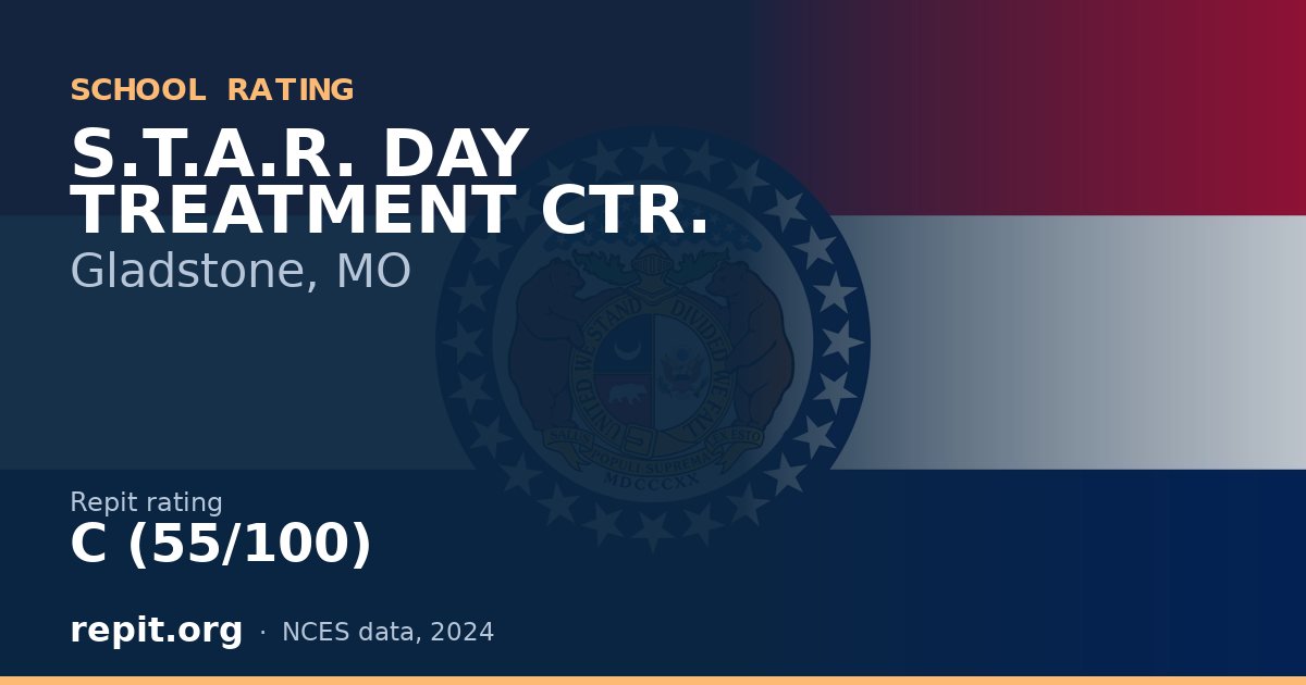 S.T.A.R. DAY TREATMENT CTR., Gladstone, MO — Repit school rating C (55/100)