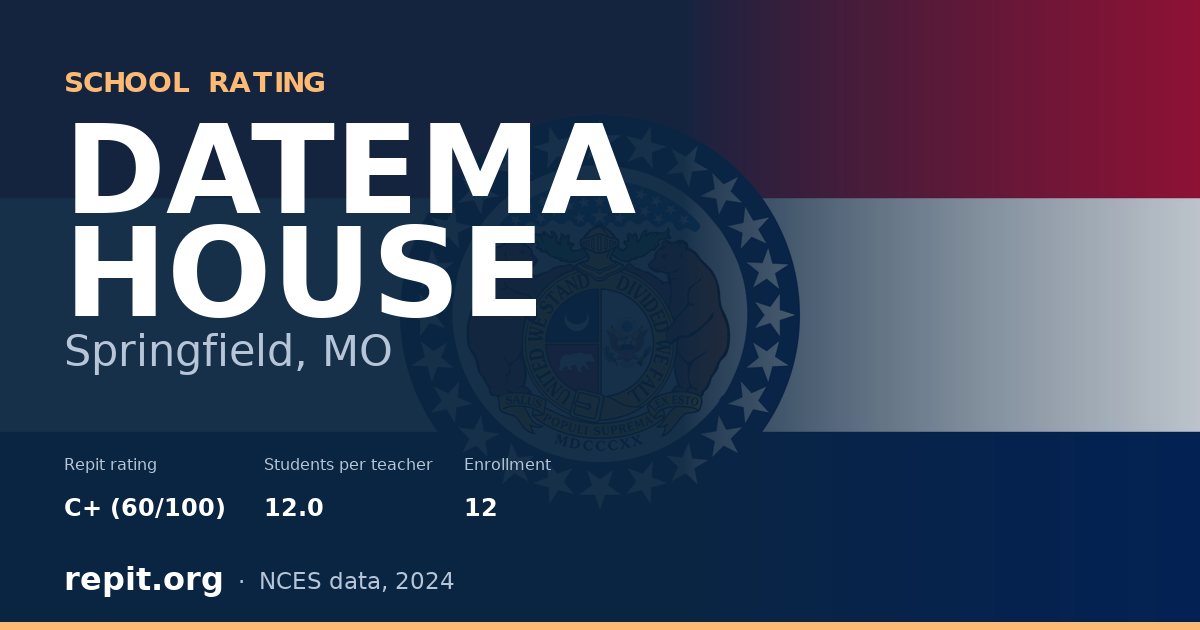 DATEMA HOUSE, Springfield, MO — Repit school rating C+ (60/100)