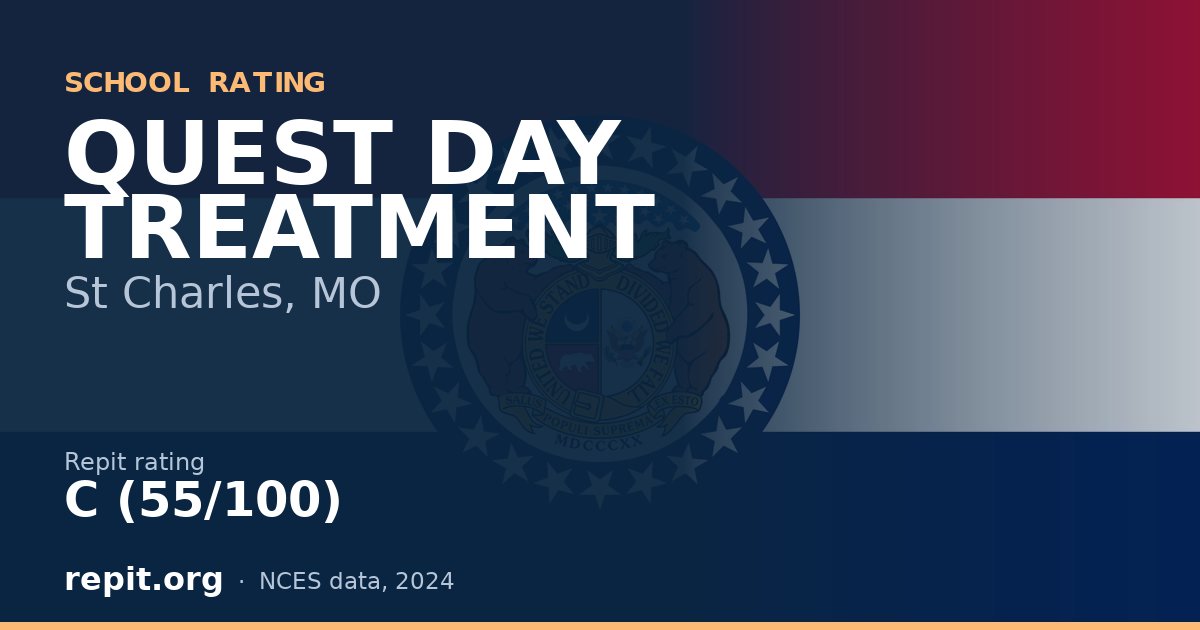 QUEST DAY TREATMENT, St Charles, MO — Repit school rating C (55/100)