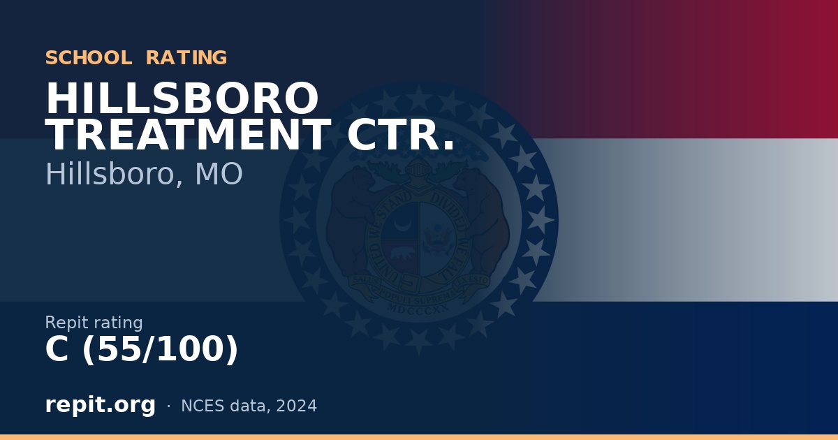 HILLSBORO TREATMENT CTR., Hillsboro, MO — Repit school rating C (55/100)