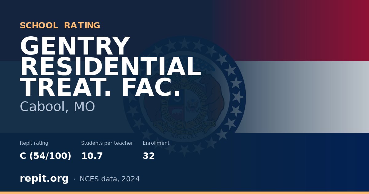 GENTRY RESIDENTIAL TREAT. FAC., Cabool, MO — Repit school rating C (54/100)