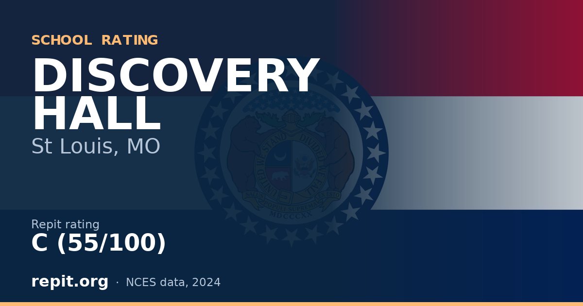 DISCOVERY HALL, St Louis, MO — Repit school rating C (55/100)