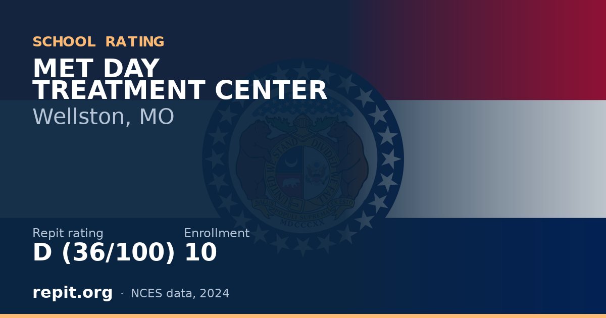 MET DAY TREATMENT CENTER, Wellston, MO — Repit school rating D (36/100)