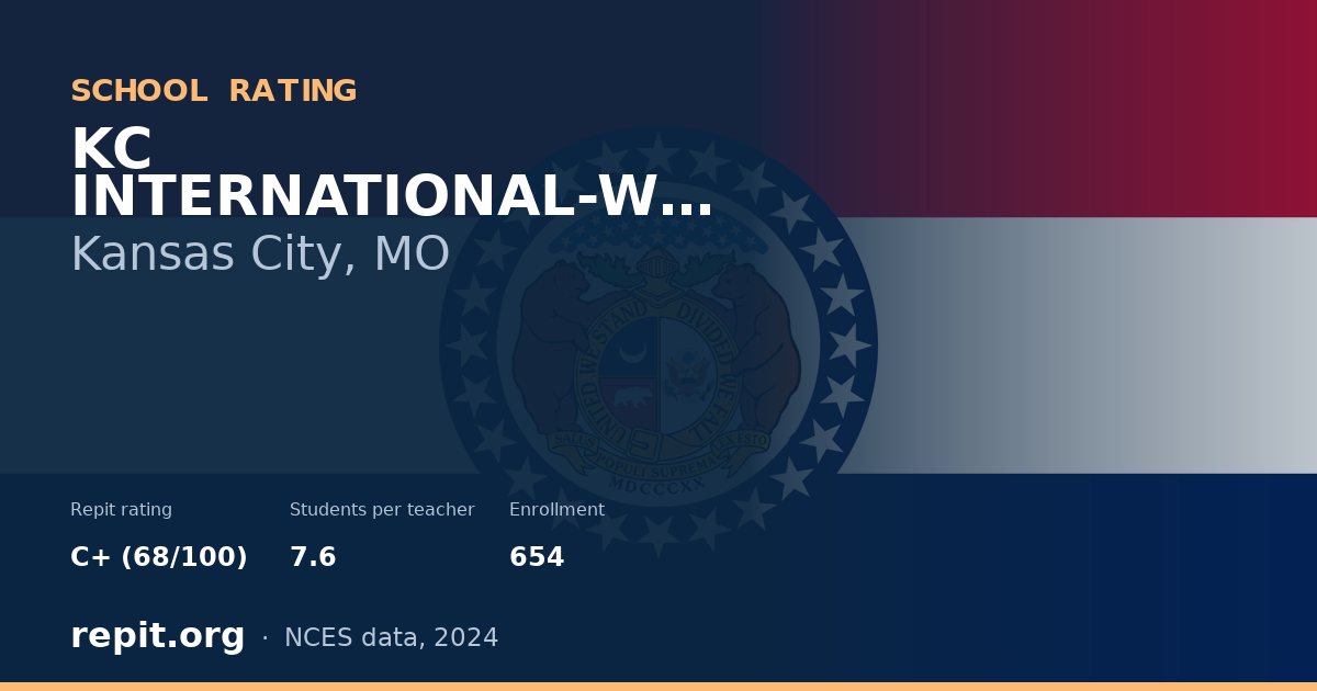 KC INTERNATIONAL-WALLACE, Kansas City, MO — Repit school rating C+ (68/100)