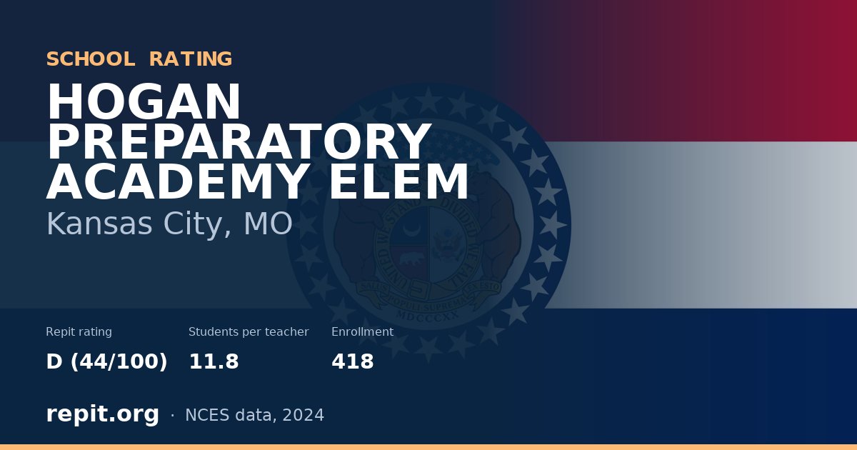 HOGAN PREPARATORY ACADEMY ELEM, Kansas City, MO — Repit school rating D (44/100)