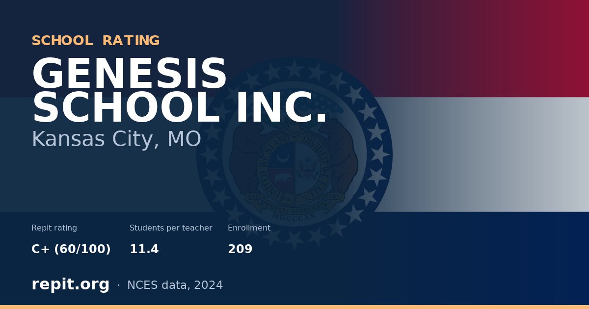 GENESIS SCHOOL INC., Kansas City, MO — Repit school rating C+ (60/100)
