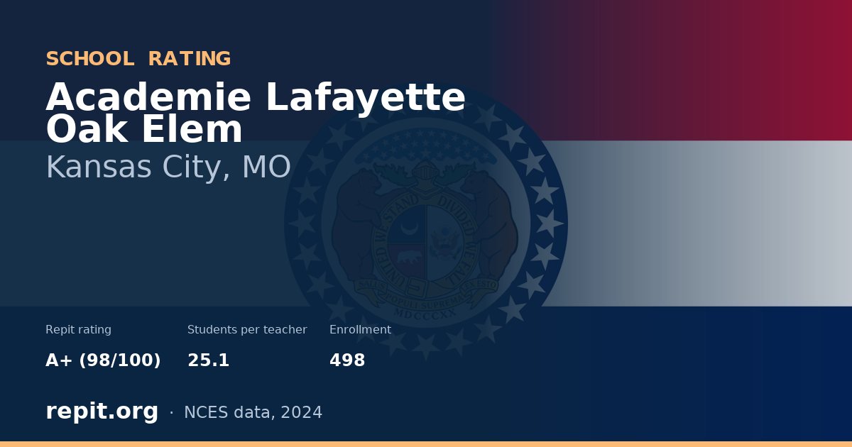 Academie Lafayette Oak Elem, Kansas City, MO — Repit school rating A+ (98/100)