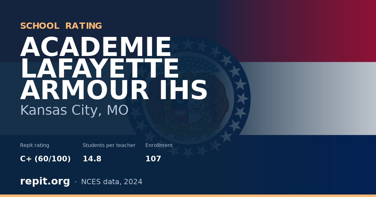 ACADEMIE LAFAYETTE ARMOUR IHS, Kansas City, MO — Repit school rating C+ (60/100)