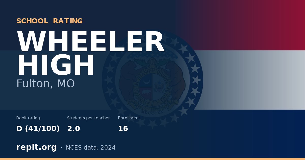 WHEELER HIGH, Fulton, MO — Repit school rating D (41/100)