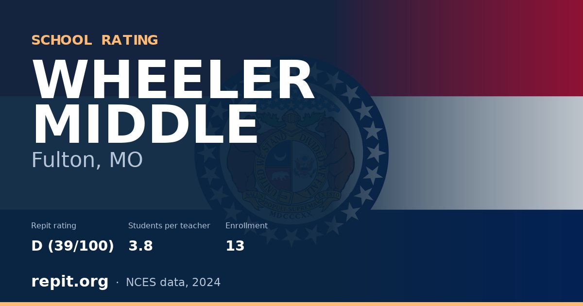 WHEELER MIDDLE, Fulton, MO — Repit school rating D (39/100)