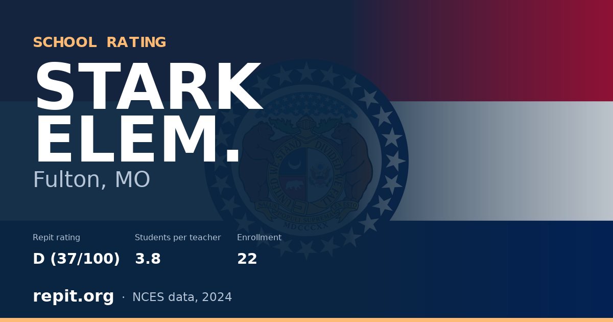 STARK ELEM., Fulton, MO — Repit school rating D (37/100)