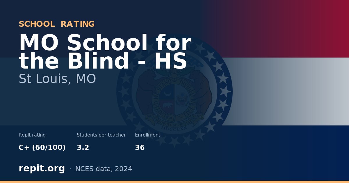 MO School for the Blind - HS, St Louis, MO — Repit school rating C+ (60/100)