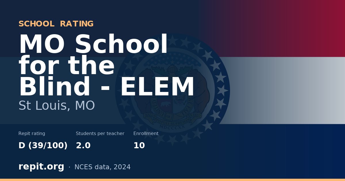 MO School for the Blind - ELEM, St Louis, MO — Repit school rating D (39/100)