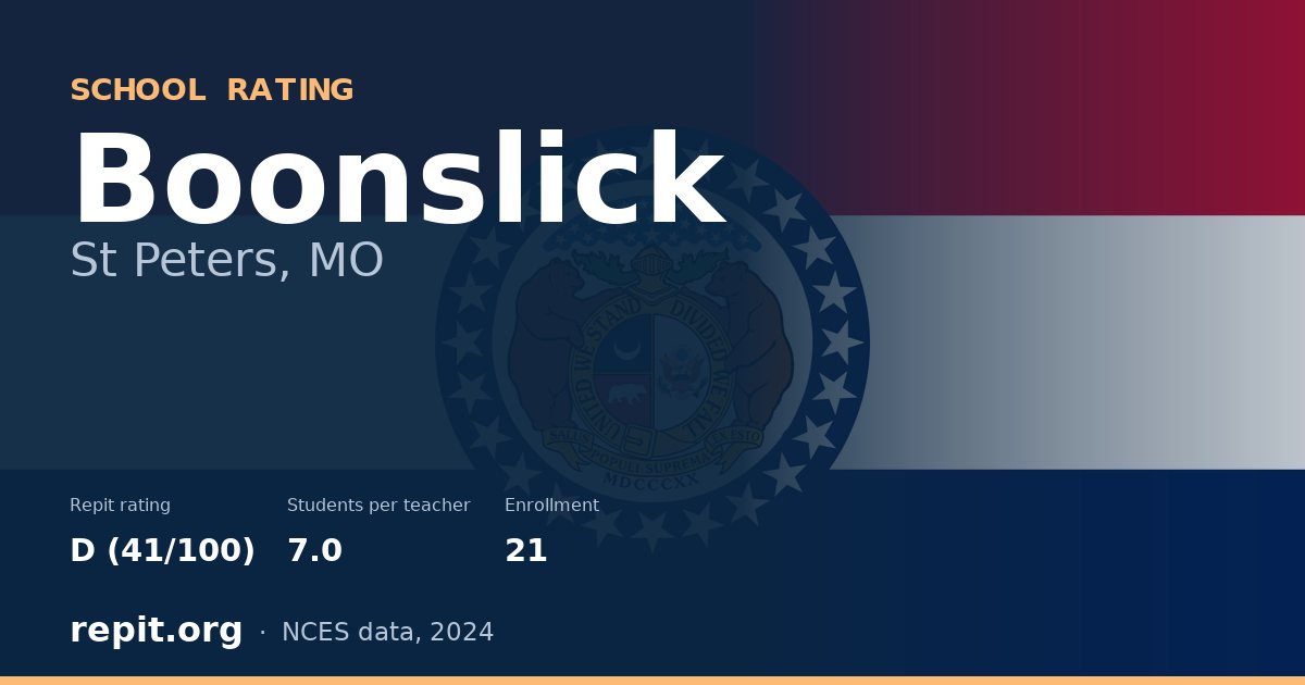 Boonslick, St Peters, MO — Repit school rating D (41/100)