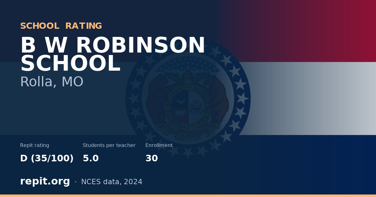 B W ROBINSON SCHOOL, Rolla, MO — Repit school rating D (35/100)