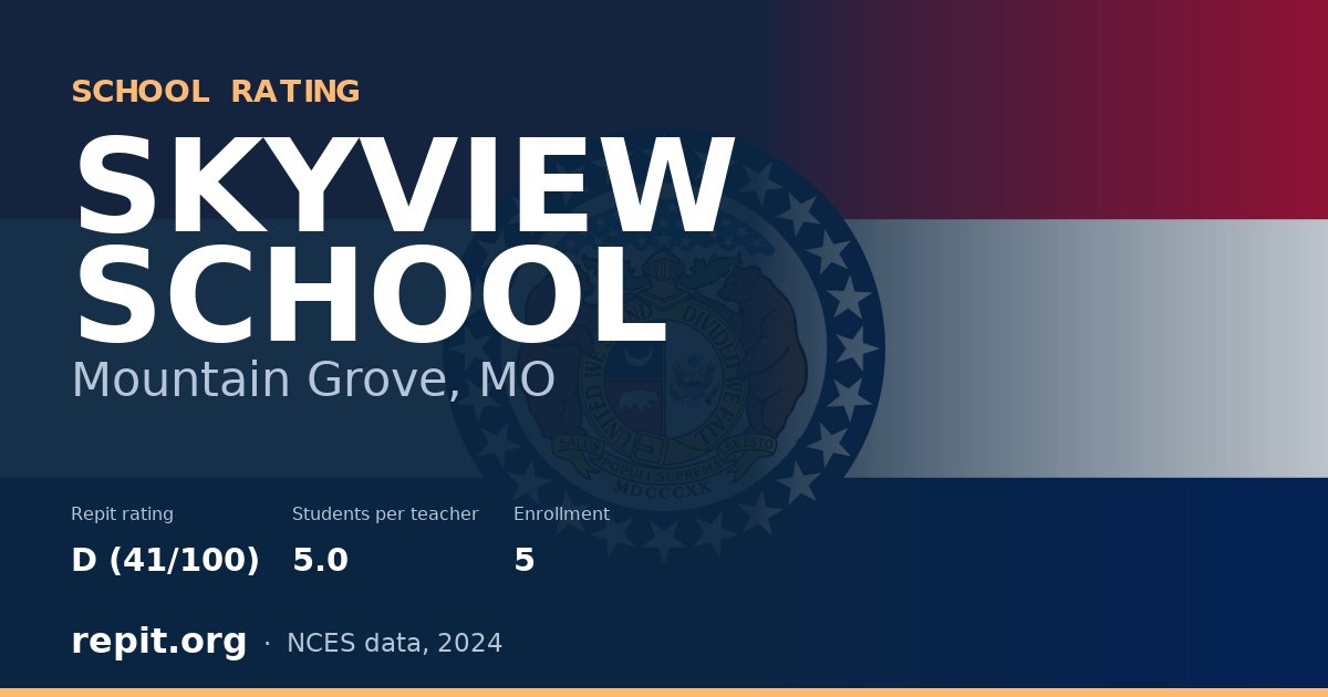 SKYVIEW SCHOOL, Mountain Grove, MO — Repit school rating D (41/100)