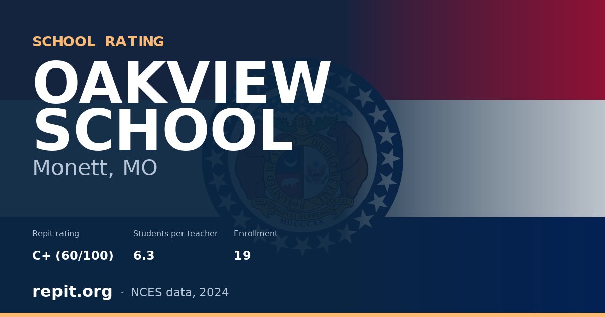 OAKVIEW SCHOOL, Monett, MO — Repit school rating C+ (60/100)