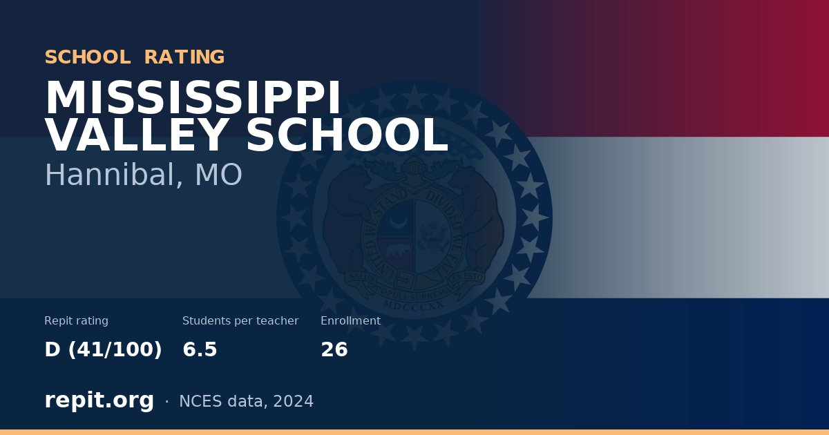 MISSISSIPPI VALLEY SCHOOL, Hannibal, MO — Repit school rating D (41/100)