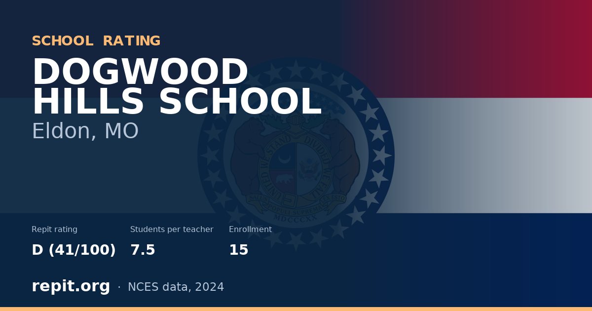 DOGWOOD HILLS SCHOOL, Eldon, MO — Repit school rating D (41/100)