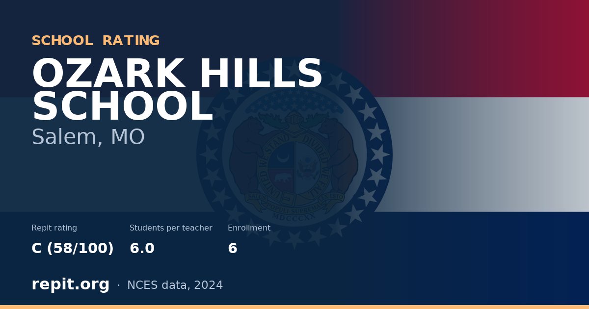 OZARK HILLS SCHOOL, Salem, MO — Repit school rating C (58/100)
