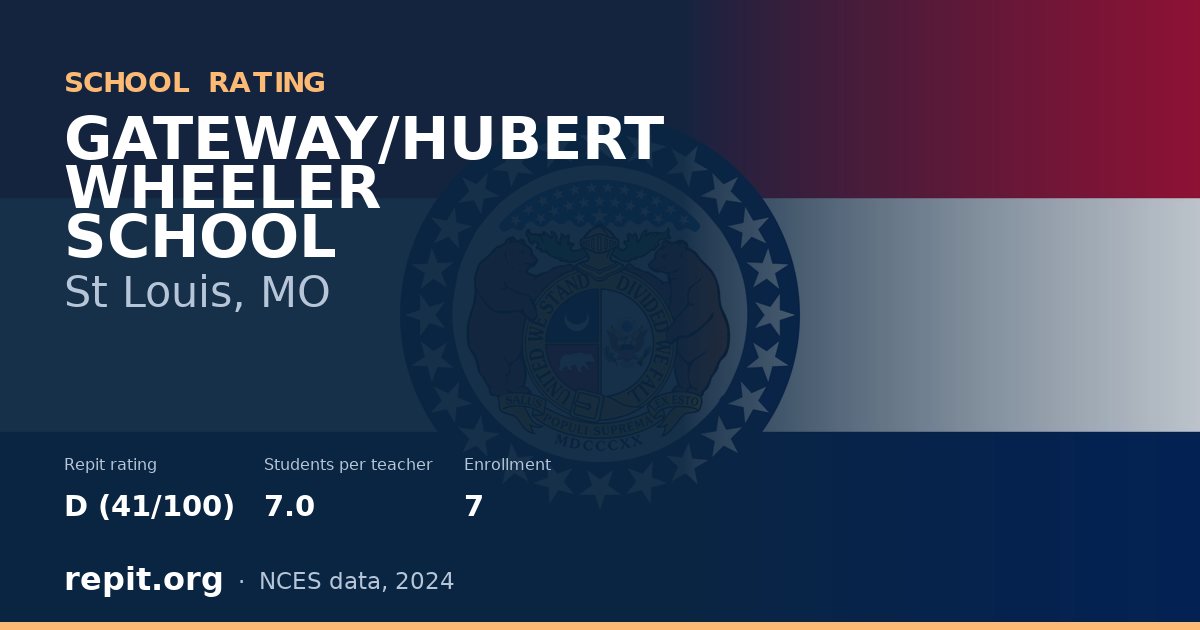 GATEWAY/HUBERT WHEELER SCHOOL, St Louis, MO — Repit school rating D (41/100)