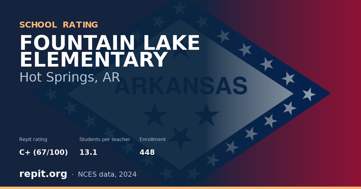 FOUNTAIN LAKE ELEMENTARY, Hot Springs, AR — Repit school rating C+ (67/100)