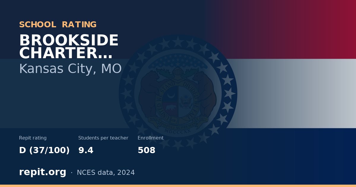 BROOKSIDE CHARTER ELEMENTARY, Kansas City, MO — Repit school rating D (37/100)