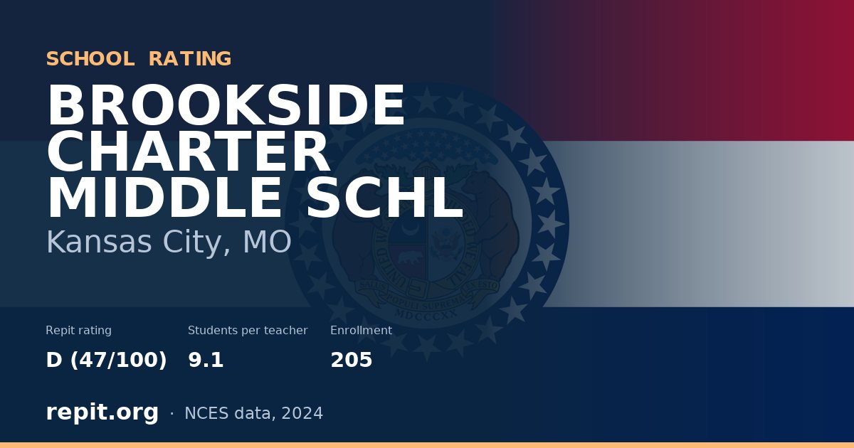 BROOKSIDE CHARTER MIDDLE SCHL, Kansas City, MO — Repit school rating D (47/100)