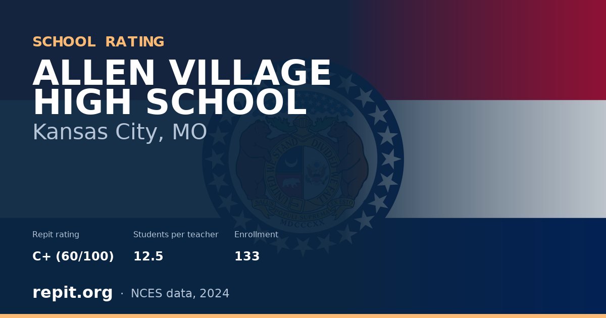ALLEN VILLAGE HIGH SCHOOL, Kansas City, MO — Repit school rating C+ (60/100)