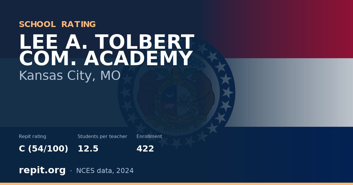 LEE A. TOLBERT COM. ACADEMY, Kansas City, MO — Repit school rating C (54/100)