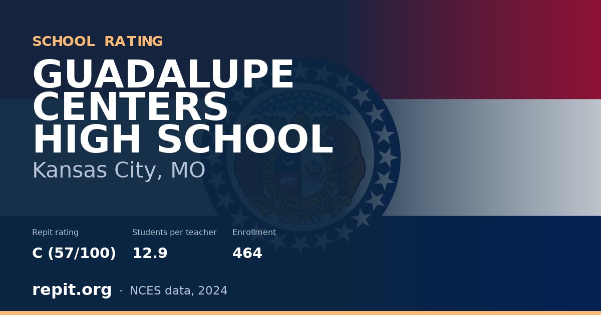 GUADALUPE CENTERS HIGH SCHOOL, Kansas City, MO — Repit school rating C (57/100)