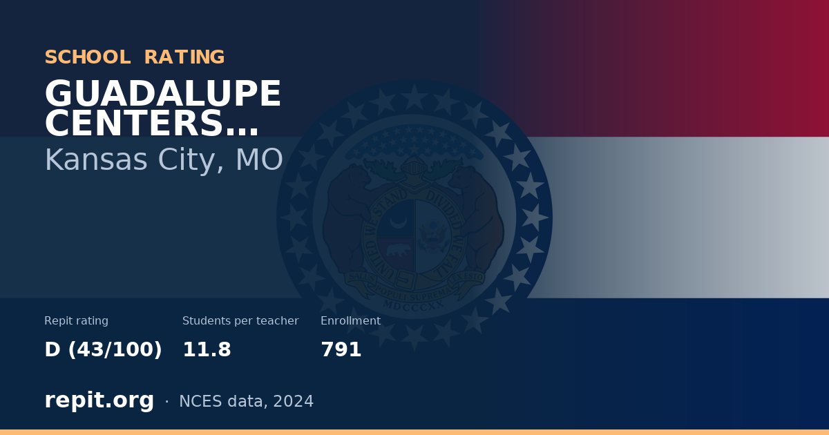 GUADALUPE CENTERS ELEMENTARY, Kansas City, MO — Repit school rating D (43/100)