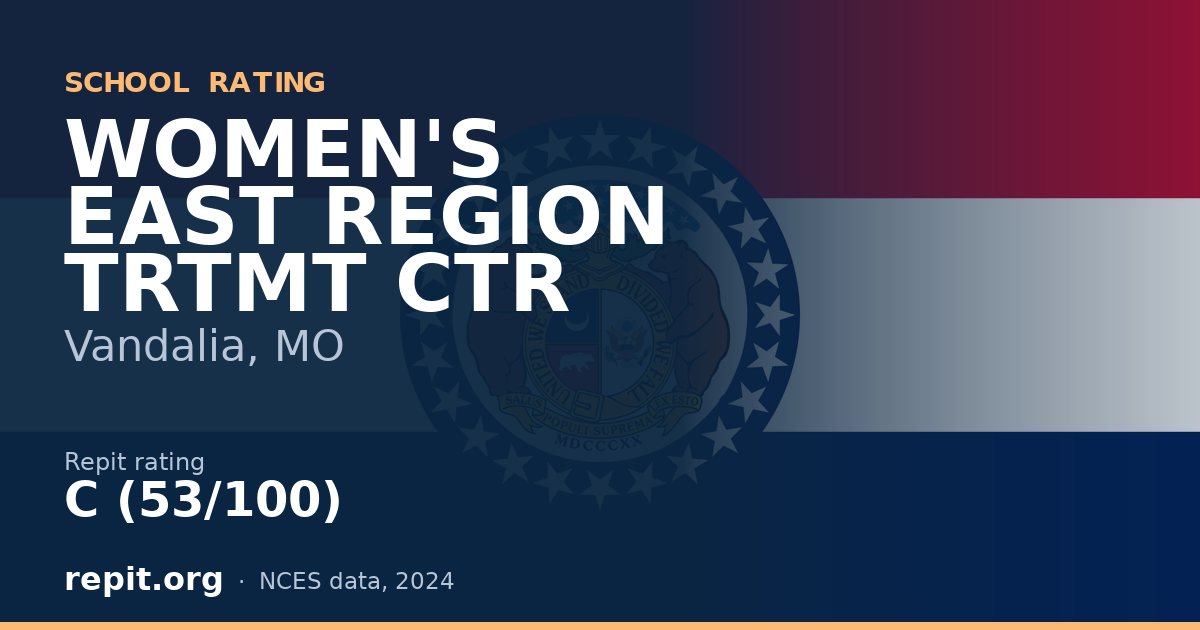 WOMEN'S EAST REGION TRTMT CTR, Vandalia, MO — Repit school rating C (53/100)