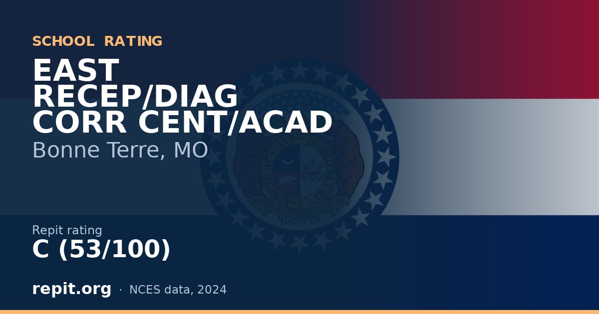 EAST RECEP/DIAG CORR CENT/ACAD, Bonne Terre, MO — Repit school rating C (53/100)