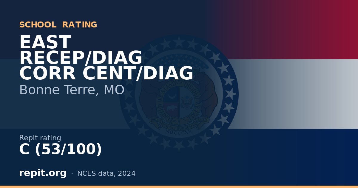 EAST RECEP/DIAG CORR CENT/DIAG, Bonne Terre, MO — Repit school rating C (53/100)