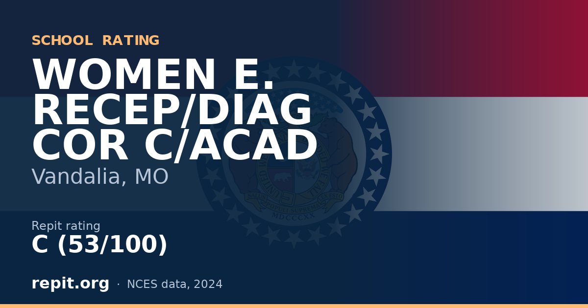 WOMEN E. RECEP/DIAG COR C/ACAD, Vandalia, MO — Repit school rating C (53/100)