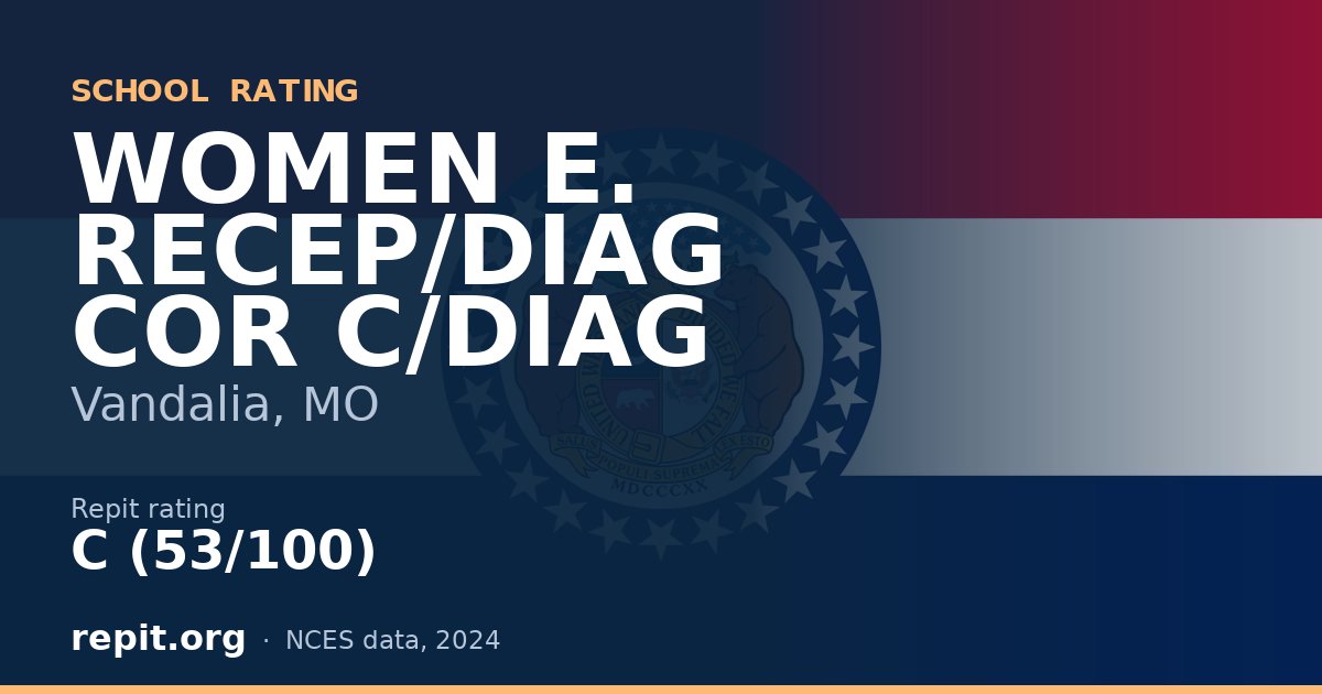 WOMEN E. RECEP/DIAG COR C/DIAG, Vandalia, MO — Repit school rating C (53/100)