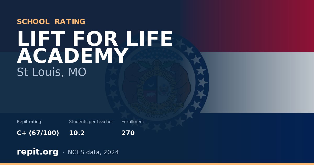LIFT FOR LIFE ACADEMY, St Louis, MO — Repit school rating C+ (67/100)