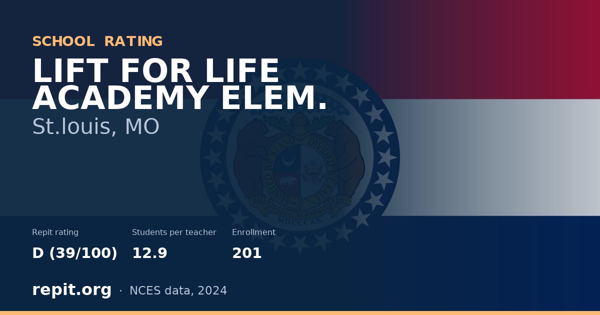 LIFT FOR LIFE ACADEMY ELEM., St.louis, MO — Repit school rating D (39/100)