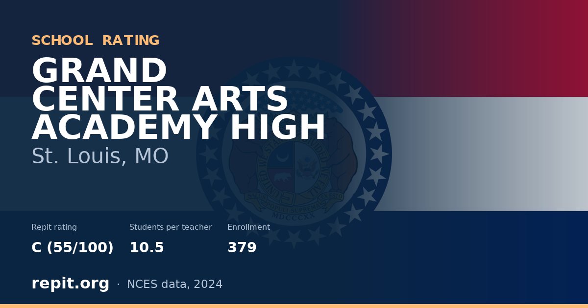 GRAND CENTER ARTS ACADEMY HIGH, St. Louis, MO — Repit school rating C (55/100)
