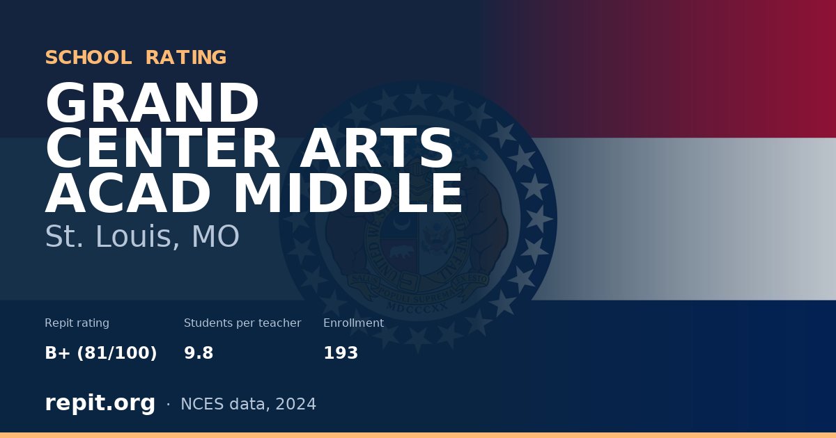 GRAND CENTER ARTS ACAD MIDDLE, St. Louis, MO — Repit school rating B+ (81/100)