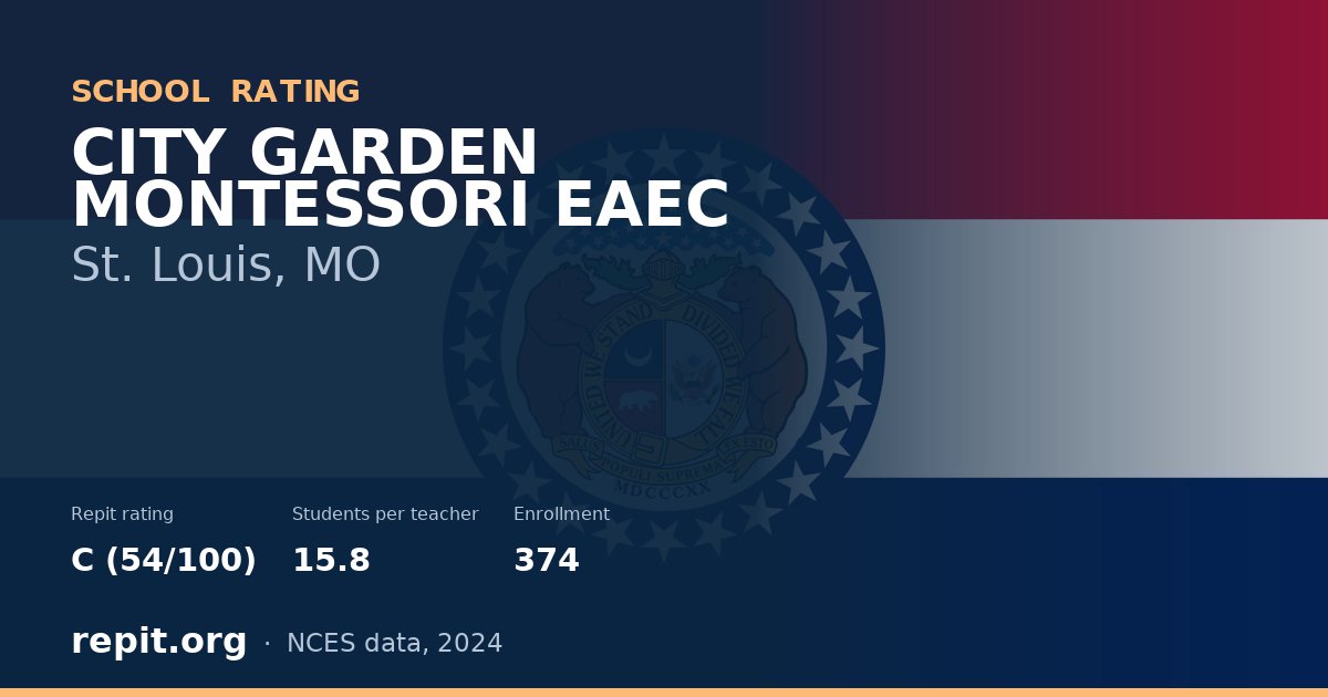 CITY GARDEN MONTESSORI EAEC, St. Louis, MO — Repit school rating C (54/100)